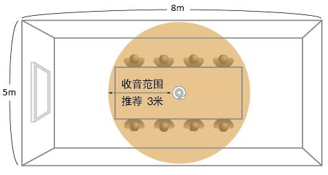 pjp-50usb�۸�
