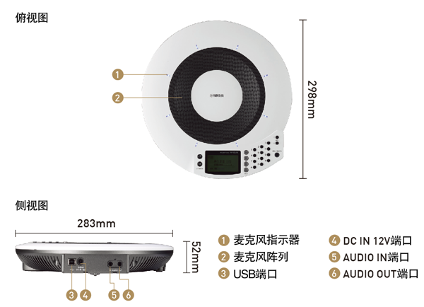 PJP50USB�۸�