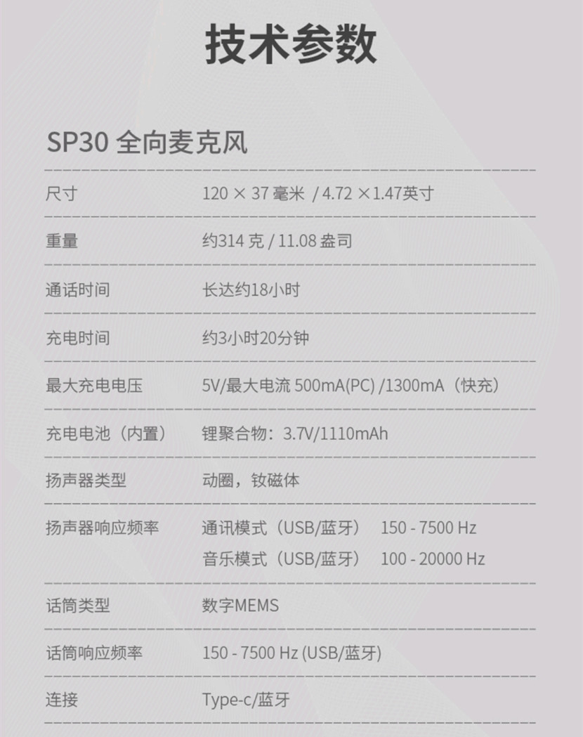 EPOS EXPAND SP30全向麦克风
