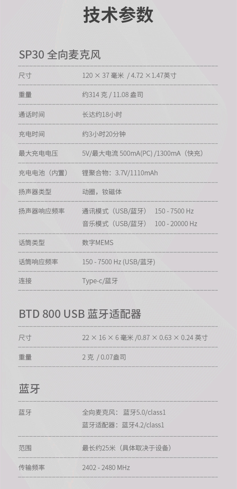EPOS EXPAND SP30T全向麦克风