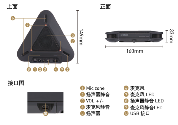 PJP-20UR�۸�