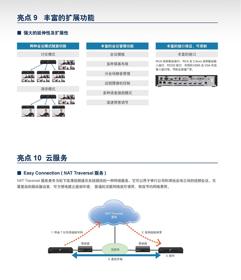 KX-VC2000CH,KX-VC2000CH۸