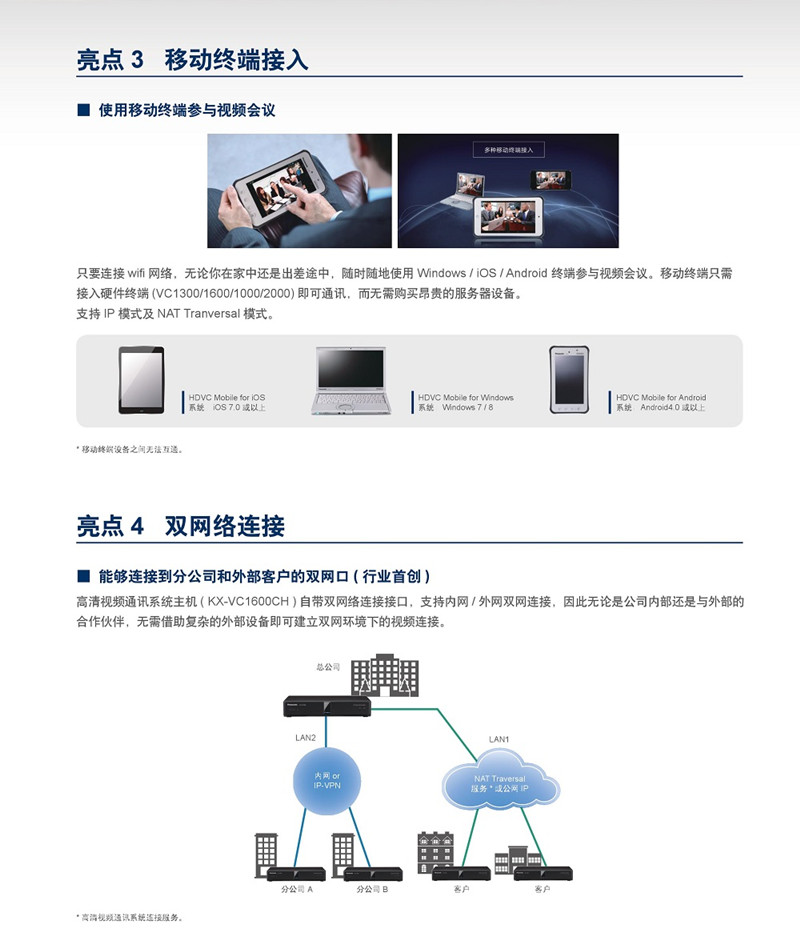 KX-VC2000CHά,Panasonic KX-VC2000CHƵ۸