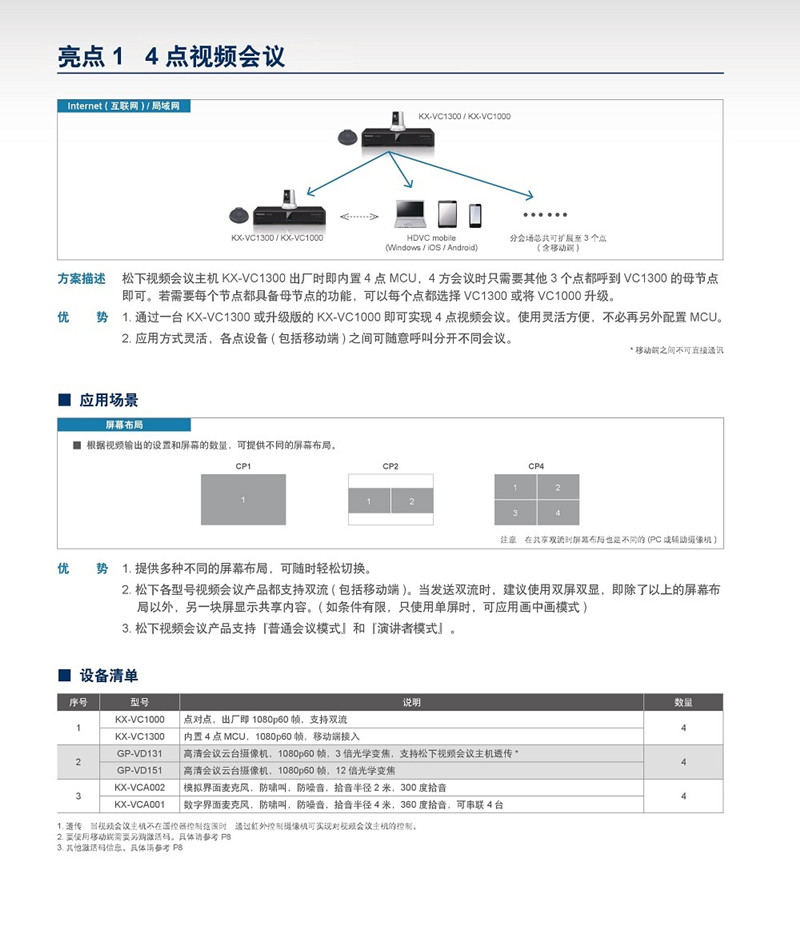 KX-VC1300CH,Panasonic KX-VC1300CH۸