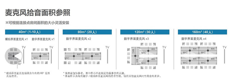 ˷KX-VCA002ά,Panasonic˷KX-VCA002Ƶ۸