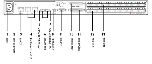 polycom音频处理器C16报价,宝利通音频处理器C16维修