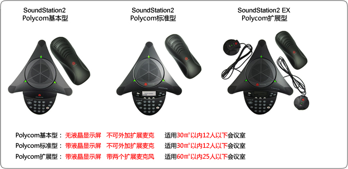 ͨͱ,ͨ׼ͱ,ͨչͱ,ͨSS2,ͨSOUNDSTATION2۰װά